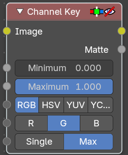 Channel Key
