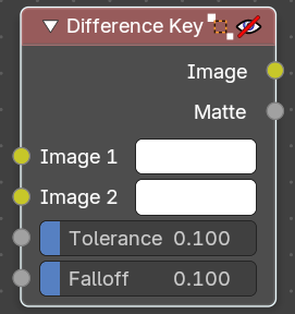 Difference Key