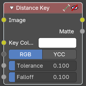 Distance Key