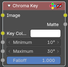 Chroma Key