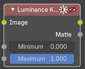 Luminance Key