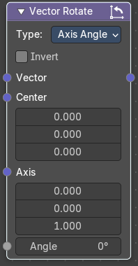 Vector Rotate