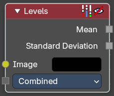 Levels