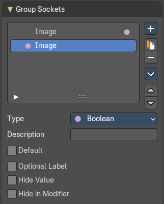 Type Boolean