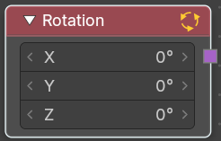 Rotation