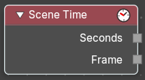 Scene time
