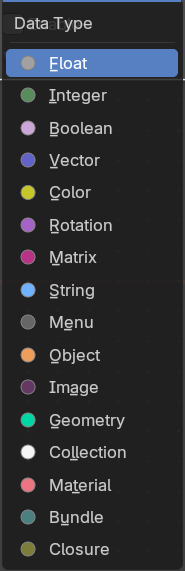 Data Type
