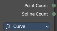 Point Count