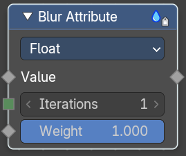 Blur Attribute