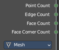 With type mesh