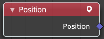 Position