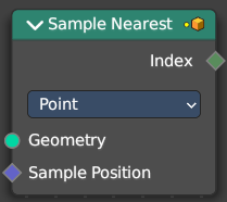 Sample Nearest