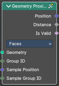 Geometry Proximity