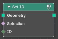 Set ID