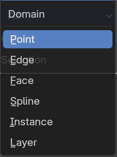 Properties