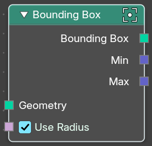 Bounding Box
