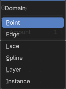 Properties