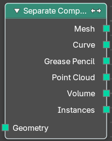 Separate Components