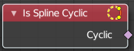 Is Spline Cyclic