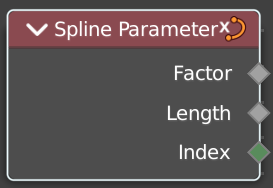 Spline Parameter