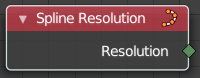 Spline Resolution