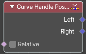Curve Handle Positions