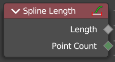 Spline Length