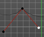 Vector