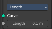 Length