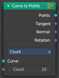 Cuve to Points