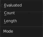 Mode