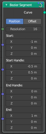 Bezier Segment