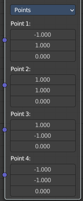 Points