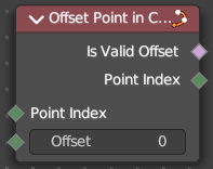 Offset Points in Curve