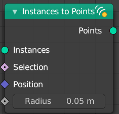 Instances to Points