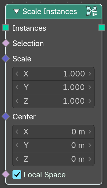 Scale Instances