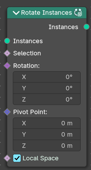Rotate Instances