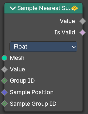 Sample Nearest Surface