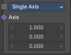 Axis