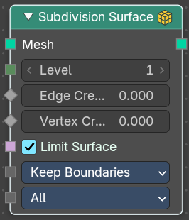 Subdivision Surface