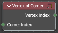 Vertex of corner