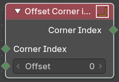 Offset Corner in Face