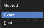 Method