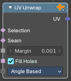 UV Unwrap