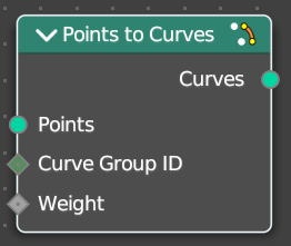 Points to Cuves