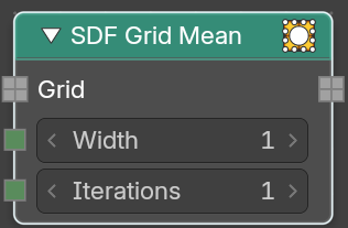 SDF Grid Mean