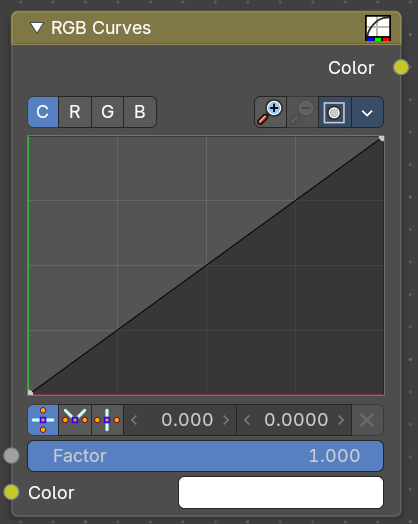 RGB Curves