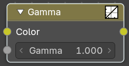 Gamma