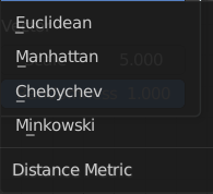 Distance Metric