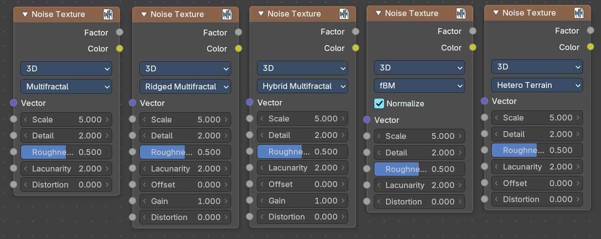 Noise Texture